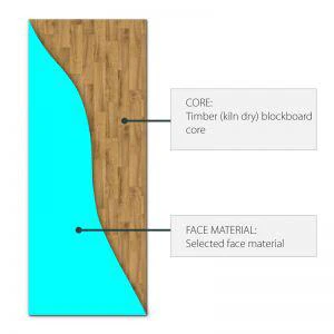 Solid Pre-Primed Door 2040x820mm - Image 3